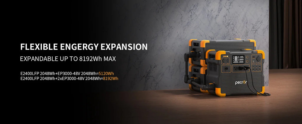2400W Portable Power Station – Pecron E2400LFP, 2048Wh LiFePO4, Fast Solar Charging