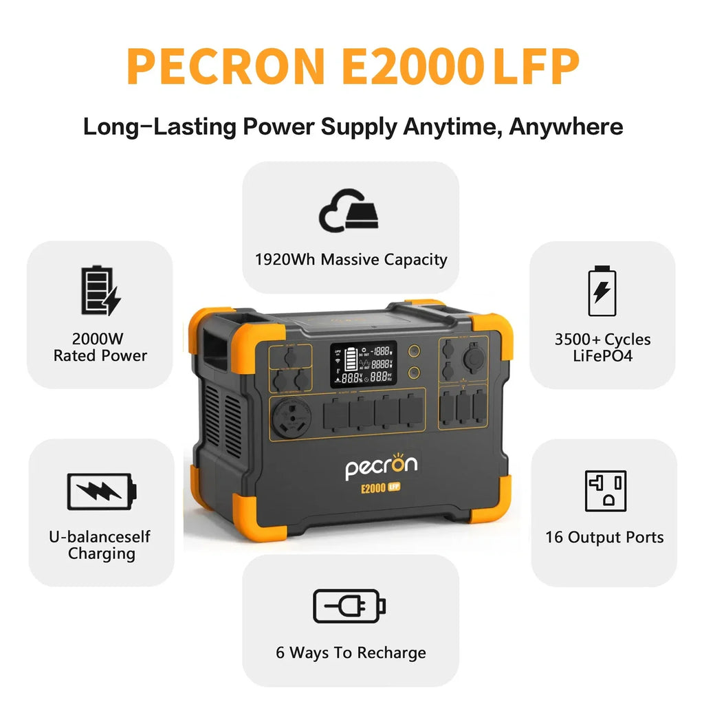 Pecron E2000LFP Portable Power Station 1920Wh Expandable to 8064Wh LiFePO4 Battery 2000W Solar Generator for Home, Camping, RV