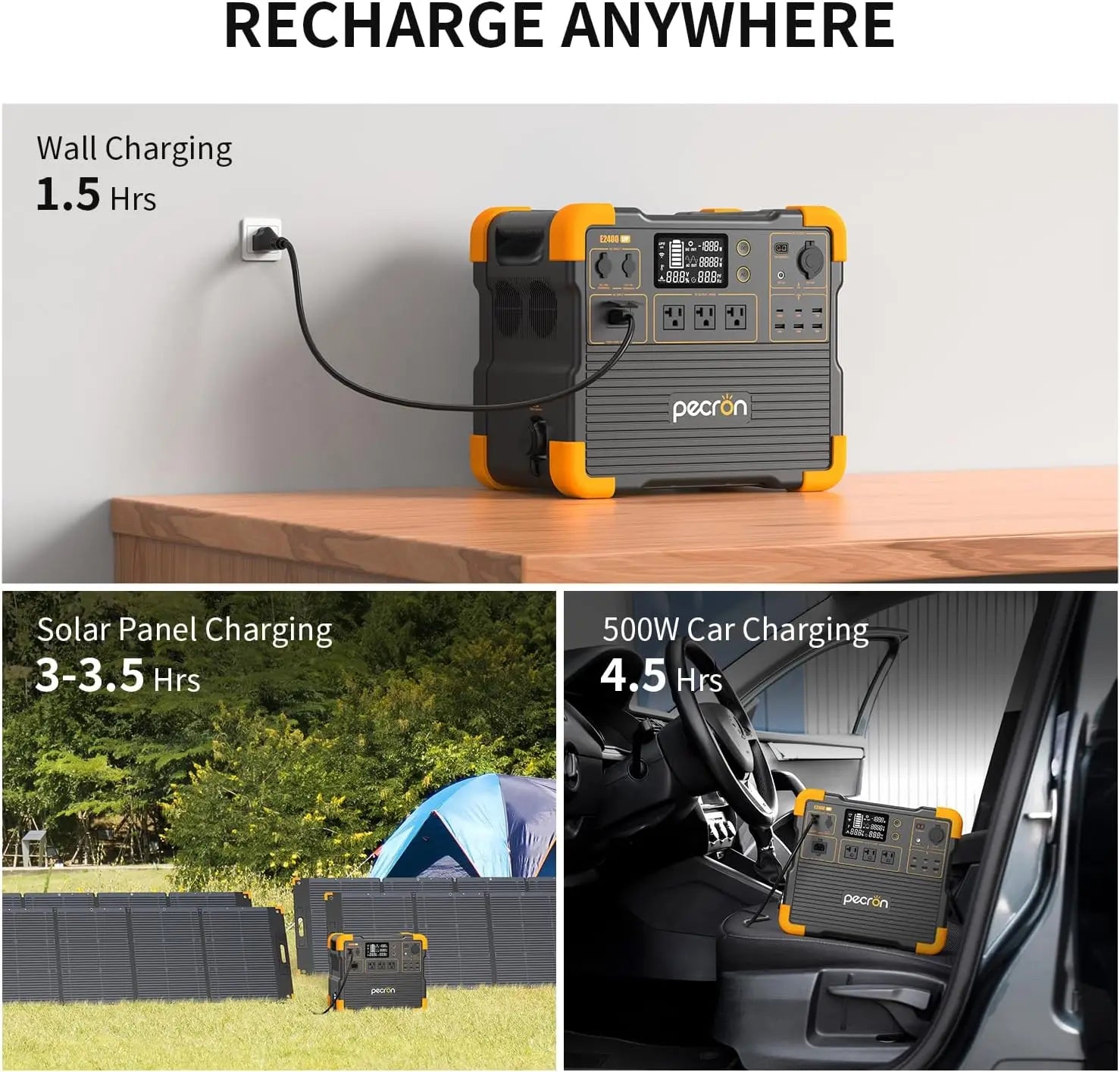 2400W Portable Power Station – Pecron E2400LFP, 2048Wh LiFePO4, Fast Solar Charging