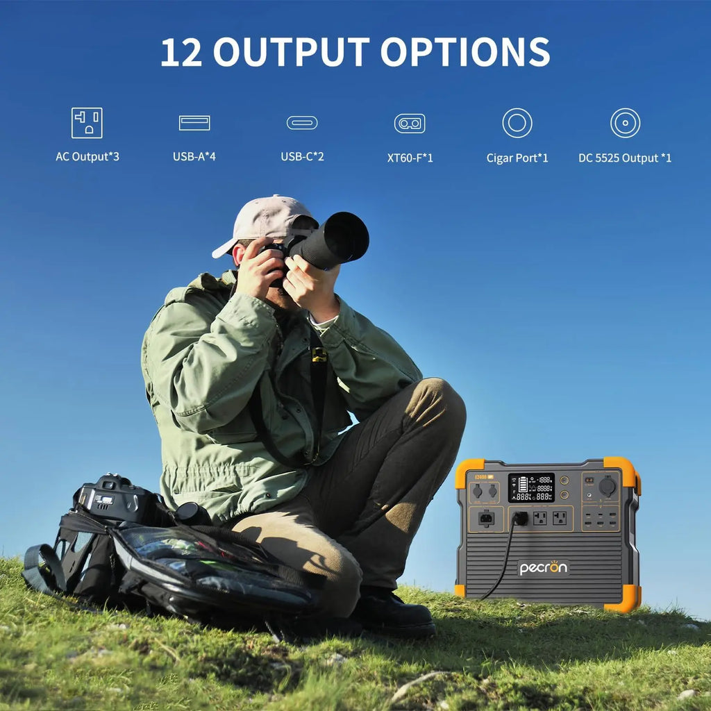 2400W Portable Power Station – Pecron E2400LFP, 2048Wh LiFePO4, Fast Solar Charging