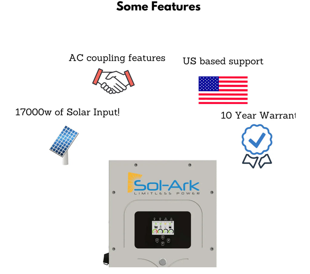 Sol-Ark 15K Hybrid Solar Power Inverter - All-In-One Inverter | With Max PV Of 19000w