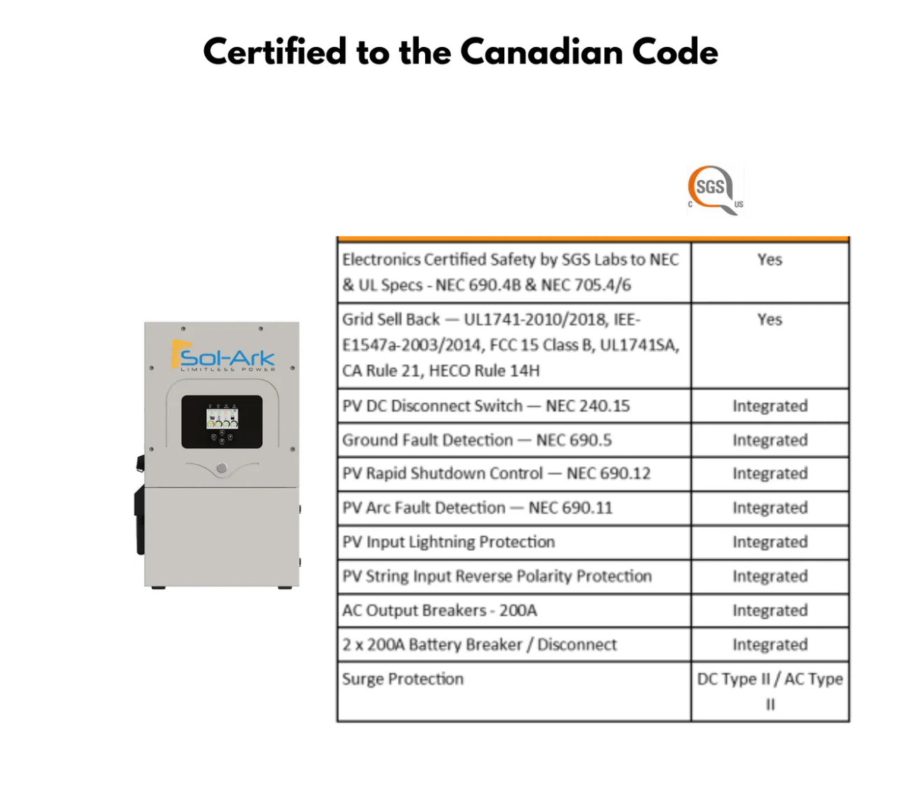 Sol-Ark 15K Hybrid Solar Power Inverter - All-In-One Inverter | With Max PV Of 19000w