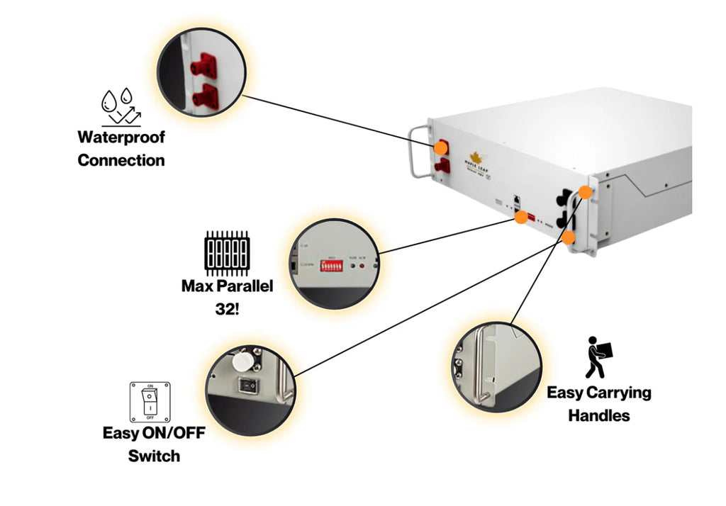 Maple Leaf 48v 100Ah Server Rack Beaver Deep Cycle Lithium Iron Phosphate Battery (LiFePO4 Battery) - W/ Advance BMS | LED Display | CAN/RS485 Port