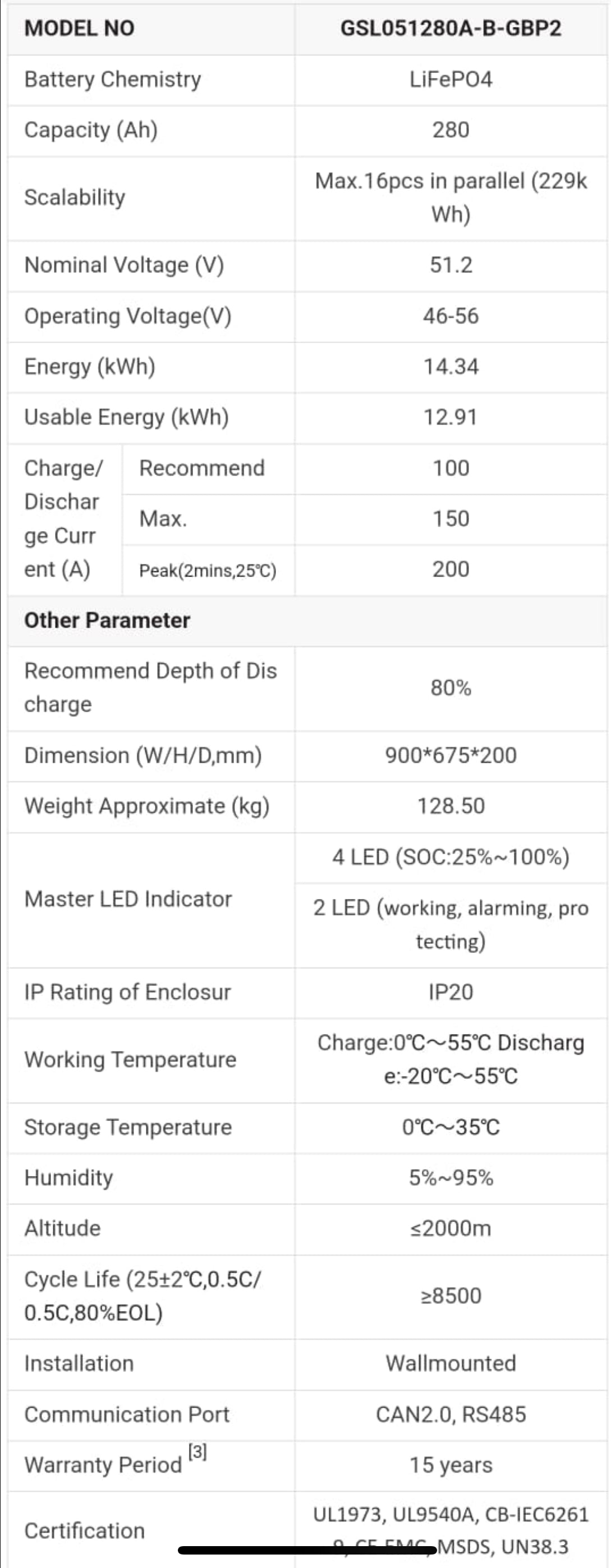 GSL 48V DC 14.34 Kw Lithium Iron Phosphate Battery