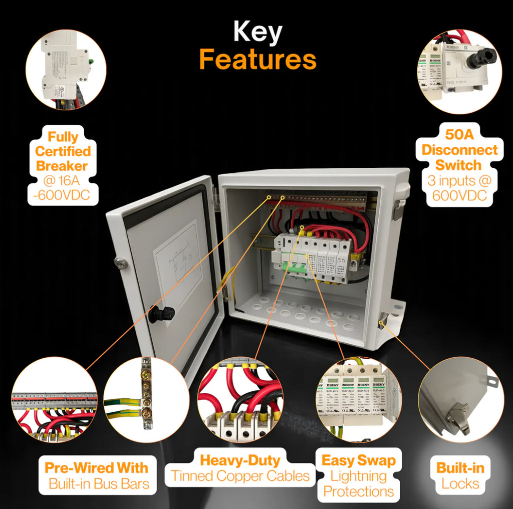 Maple Leaf Solar Combiner Box - 600 VDC Disconnect Box 2-In 2-Out | W/ Surge Protection | IP65 Waterproof & Lightning Arrester