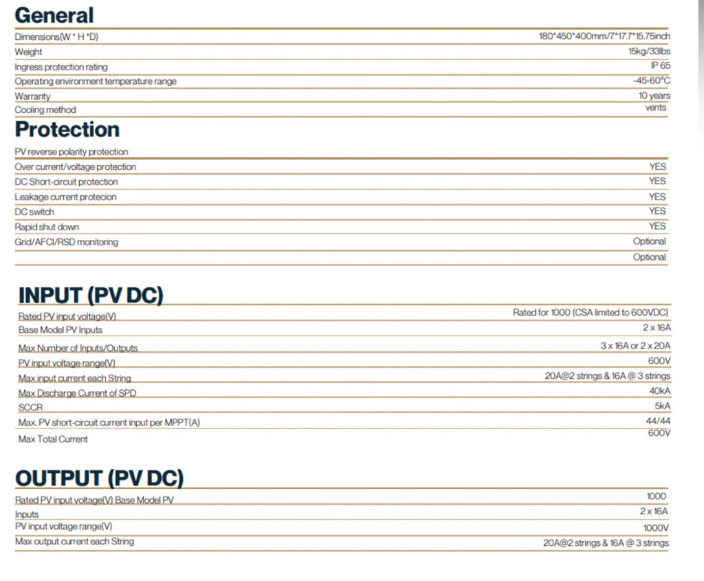 Maple Leaf Solar Combiner Box - 600 VDC Disconnect Box 2-In 2-Out | W/ Surge Protection | IP65 Waterproof & Lightning Arrester