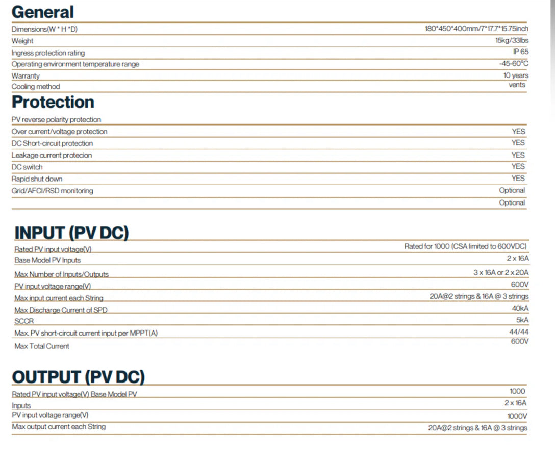 Maple Leaf Solar Combiner Box - 600 VDC Disconnect Box 2-In 2-Out | W/ Surge Protection | IP65 Waterproof & Lightning Arrester