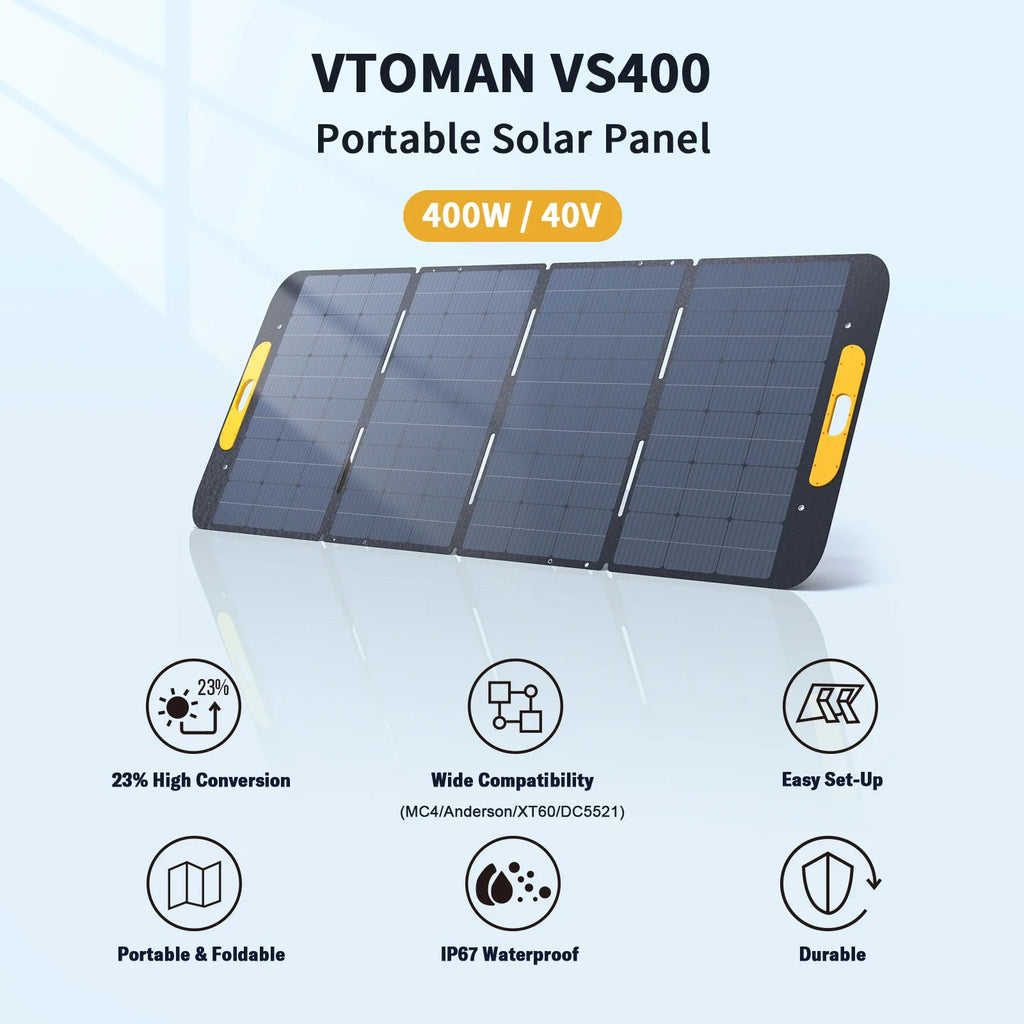 400W Foldable Solar Panel – Portable Solar Charger for FlashSpeed 1500 Power Station (Not for Jump/FlashSpeed 1000)