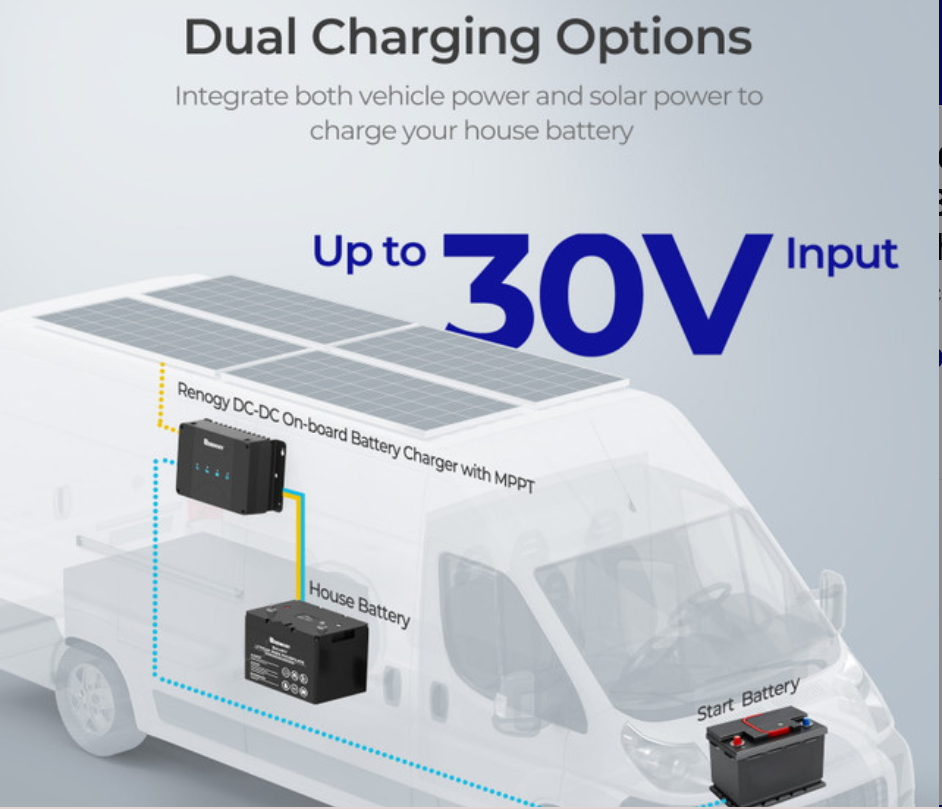 30A 12V DCC30S Dual Input DC-DC On-Board Battery Charger with MPPT