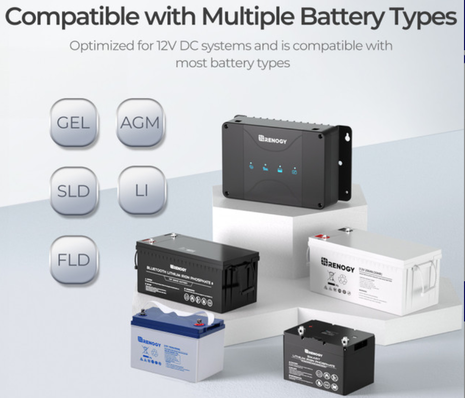 30A 12V DCC30S Dual Input DC-DC On-Board Battery Charger with MPPT