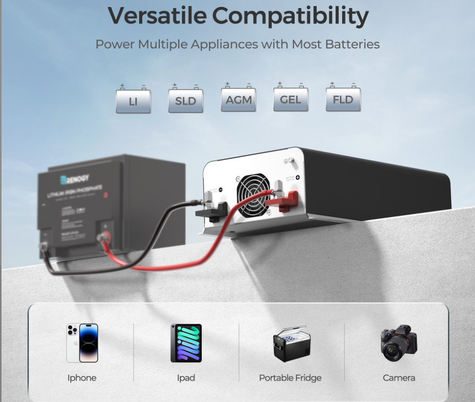 PUH - 12V 1000W Pure Sine Wave Inverter with UPS Transfer Switch and Built-in