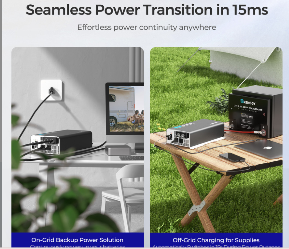 PUH - 12V 1000W Pure Sine Wave Inverter with UPS Transfer Switch and Built-in