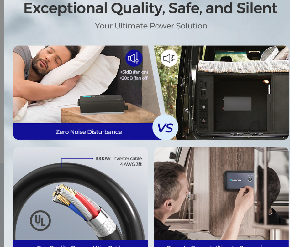 PUH - 12V 1000W Pure Sine Wave Inverter with UPS Transfer Switch and Built-in