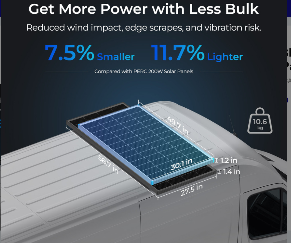 Renogy 16BB N-Type 195 Watt Solar Panel