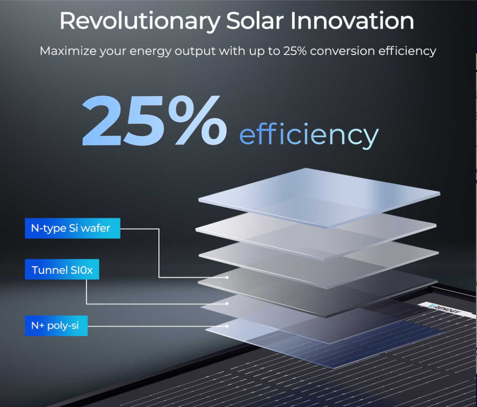 195W ShadowFlux Anti-shading N-Type Solar Panel
